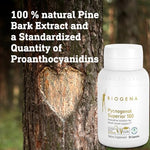 Biogena antioxidant health supplement container illustrating standard dosage instructions clearly.