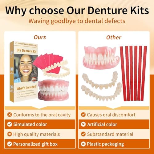 Close up view of Hemocryptic artificial denture teeth set