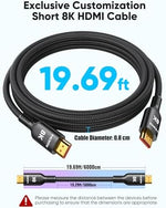 Highwings 48Gbps 20 feet television cord illustrating the triple-layer shielding design architecture.