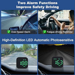 Premium imported digital dashboard HUD unit package including non slip mat and micro USB cable accessories