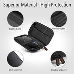 GLCON moisture resistant carrying case next to mobile power bank