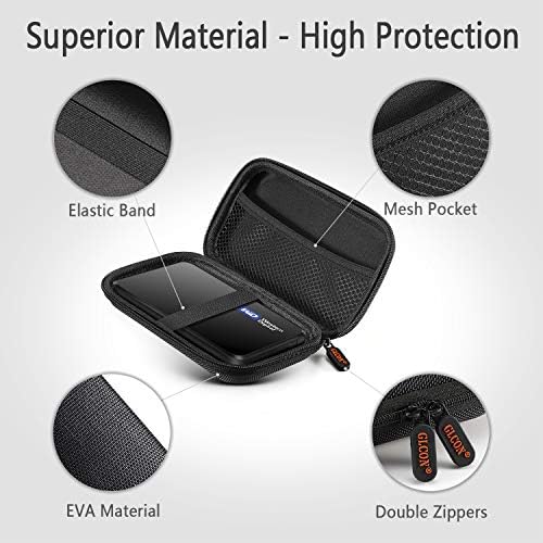 GLCON moisture resistant carrying case next to mobile power bank