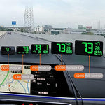 Automotive HUD setup showing plug and play connection on dashboard