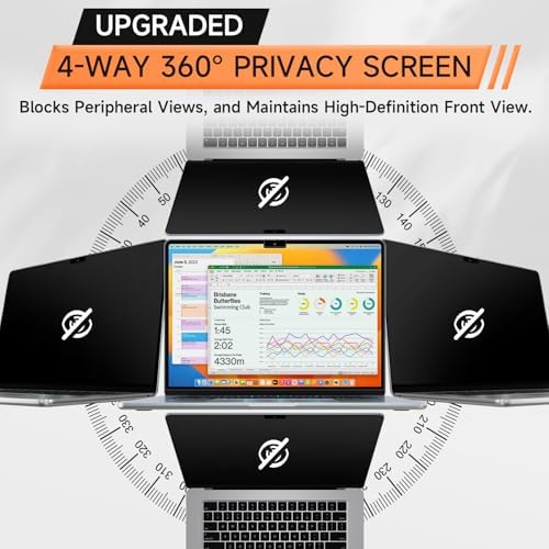 Mamol blue light blocking screen shield reducing eye strain on a laptop display