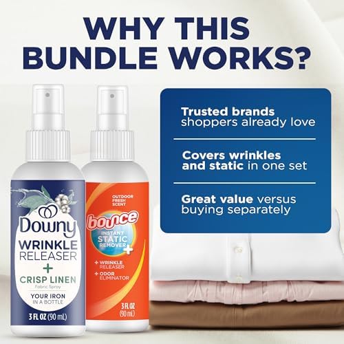 Complete USA imported laundry care travel bundle set for quick wardrobe touch ups