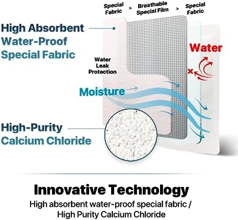Dry & Dry 5 pack bundle packaging for authentic USA imported moisture control.