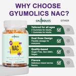 NAC Supplement 1000mg for Adults & 500mg for Kids, N-Acetyl Cysteine Supplement Gummies, Synergistic Antioxidant, Vegan, Sugar-Free 60 Gummies - Image 7