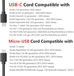 Detailed view of the Type C and Micro USB connectors included in the WISEVER Kindle charging accessory kit.