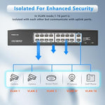 Real HD 16 port network hardware complete kit including included rack mount ears and screws