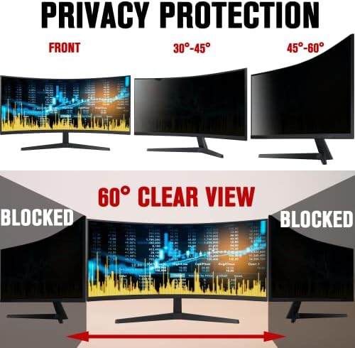 ZYY 34 inch anti glare and blue light blocking screen protector close up detail