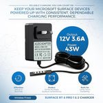 WirelessFinest AC adapter charger showing the industrial grade build quality and internal chip details.