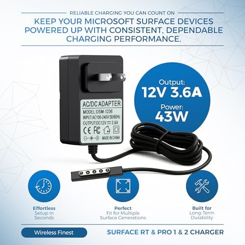 WirelessFinest AC adapter charger showing the industrial grade build quality and internal chip details.