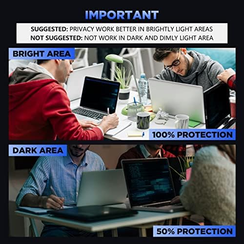 Magicmoon blue light blocking screen protector on business laptop