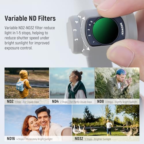 Neewer magnetic filter set accessories for content creators