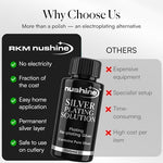 Water based silver plating solution for DIY home metal repair.