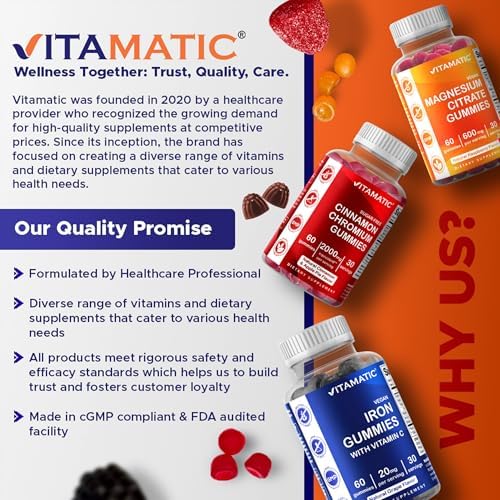 Vitamatic premium imported iron gummies for energy metabolism support