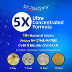 Dr. Raifya's biodegradable toilet and septic tank cleaner pods overview
