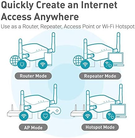 GL.iNet GL-AR300M16-Ext wireless openwrt customizable router with dual external antennas unfolded