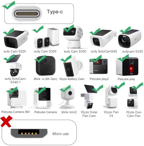 Two millimeter ultra thin flat USB A to C camera extension cable sliding under a closed door frame