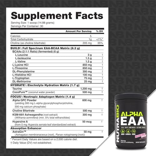 NutraBio essential amino acid supplement with electrolytes for hydration