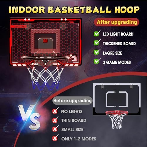 Full set of HopeRock indoor basketball hoop accessories