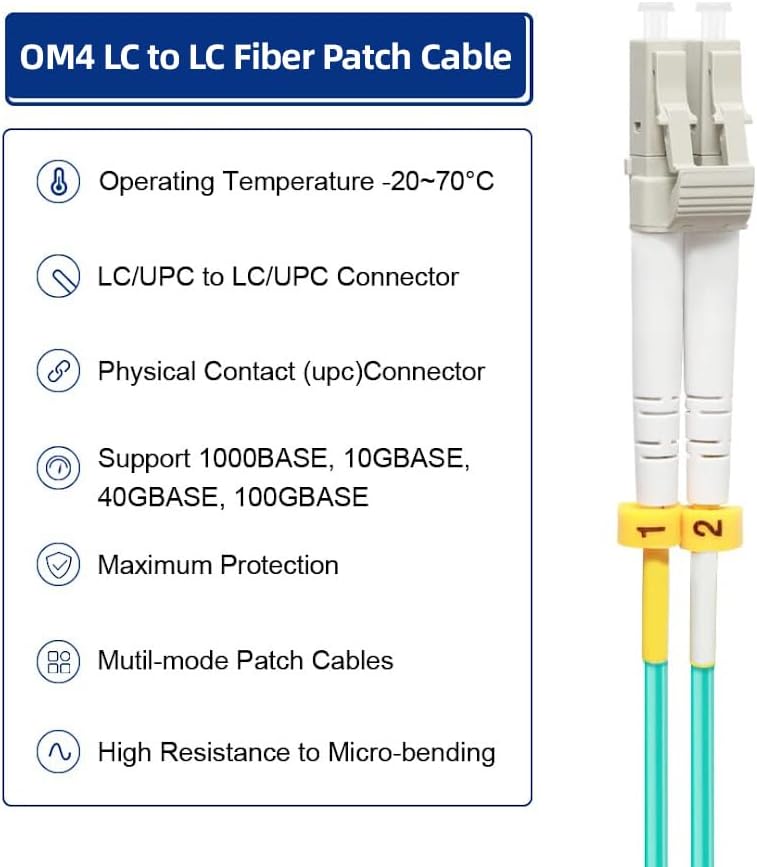 Six pack of FLYPROFiber multimode fiber jumper cords