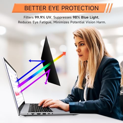 Mamol professional computer monitor guard pack with included screen cleaning accessories.