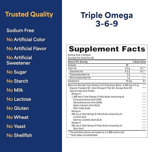 Puritan's Pride triple omega capsule texture and size showcase