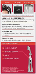 Just for Men Jet Black hair dye application instructions diagram on box