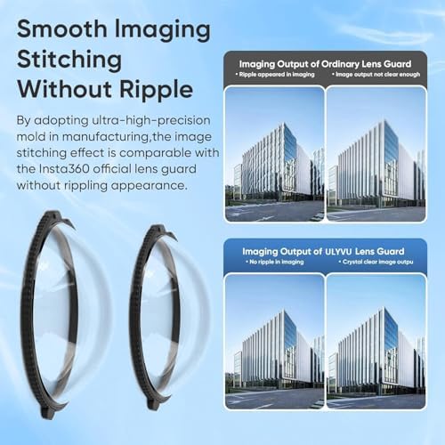 ULYVU crystal clear screen protector film applied to the action camera touchscreen display