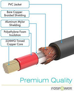 Dual-layer shielding structure view