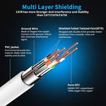 Kasimo Cat 8 high speed gaming LAN cable white