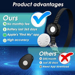 Smart activity tracker for pets showing lightweight compact build