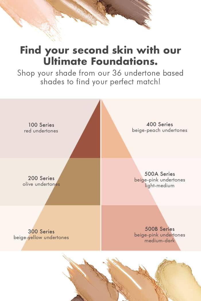 Cinema Secrets Ultimate Foundation compact packaging design