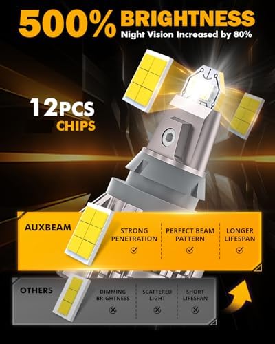 Auxbeam Upgraded 921 Bulb for Backup Reverse Light, 44W 6000 Lumens 500% Extremely Bright 912 W16W T15 Bulbs, Error Free, Pack of 2 - Image 5