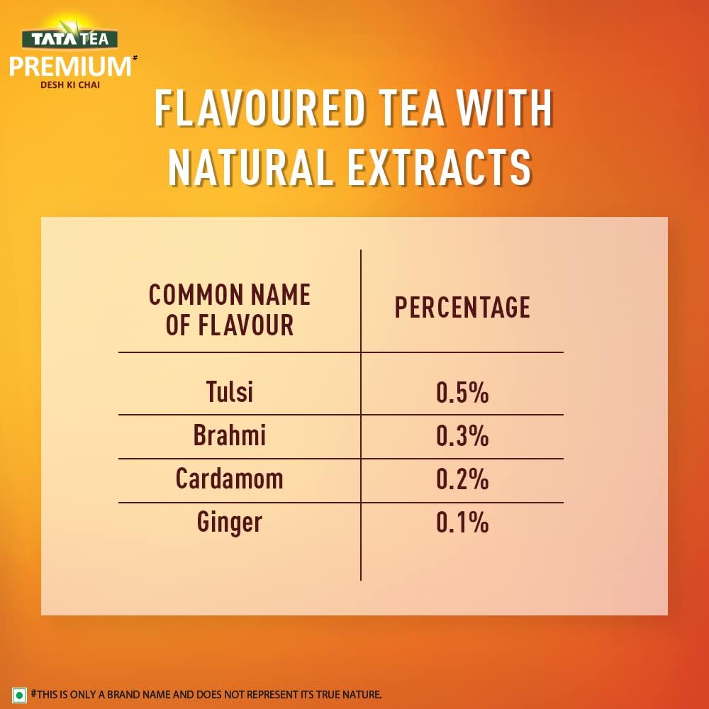Tata Tea Premium Teaveda natural extracts graphic