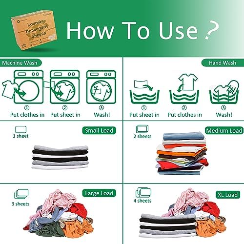 Hypoallergenic biodegradable laundry detergent sheets for sensitive skin