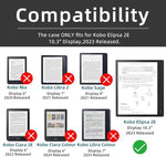 Close up of Youngme matte screen protector texture for Kobo Elipsa 2E