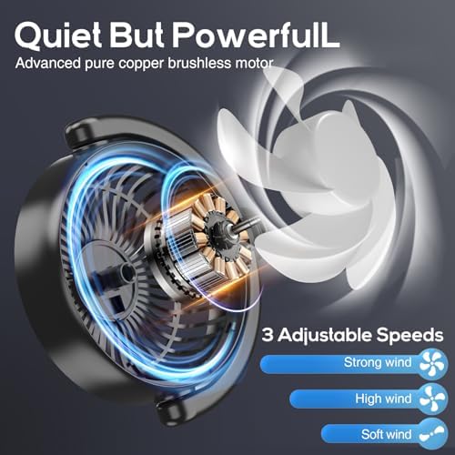 Dealswin dual head car fan installed on front seat backrest providing air circulation for pets and children