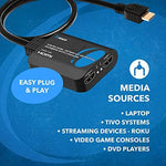Orei HDCP 2.2 compliant electronic accessory layout with micro USB cable