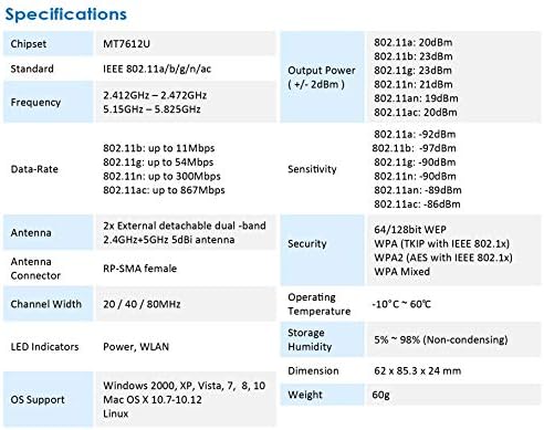 ALFA Network dual band wireless adapter angled view demonstrating sleek physical design elements