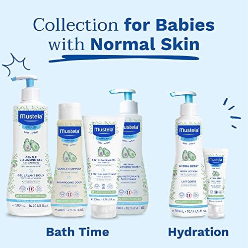 Authentic Mustela imported baby skincare gift set components