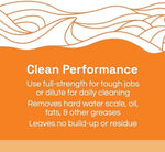 Clean Republic degreaser being used on a greasy outdoor grill grate.