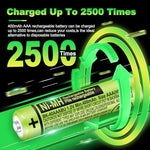 Eco-friendly electronic accessories highlighting zero Mercury and Lead construction.