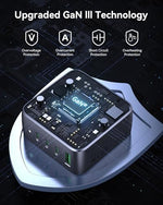 Imokin multi port portable wall charger block showing its compact travel friendly size