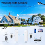 UeeVii CPE452 long range directional antenna assembly view emphasizing durable IP65 weatherproof design