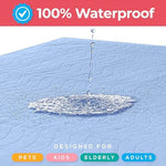 Absorbent blue quilted pet and adult bed training pads displayed together as a four piece set.