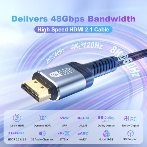 Close up view of Fibopitcal braided nylon ultra high speed HDMI cord texture