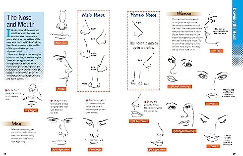 Figure It Out! The Beginner's Guide to Drawing People - Image 7