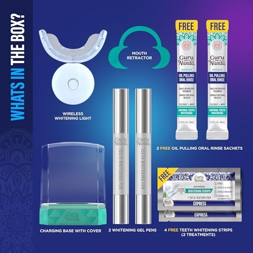 Instructional view demonstrating how to apply the peroxide gel from the GuruNanda twist pen onto the teeth surface safely.